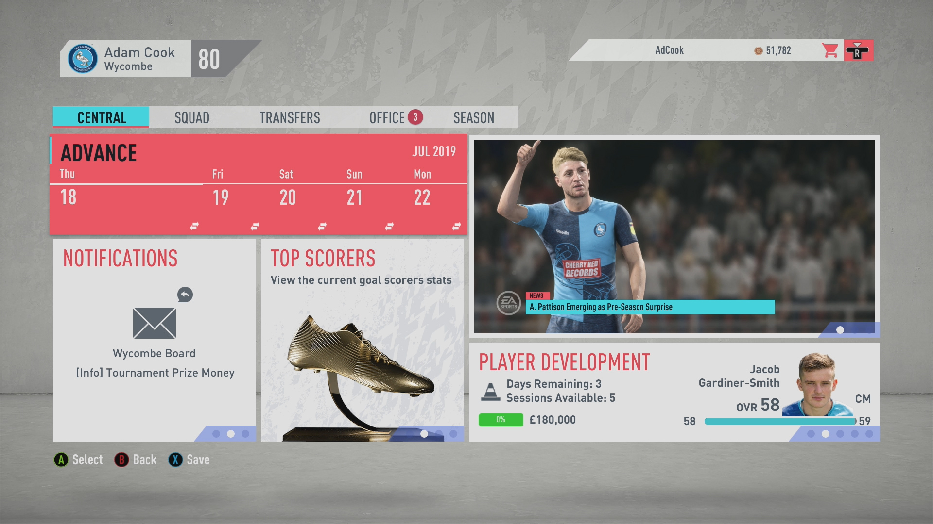 Career Mode remains mostly untouched