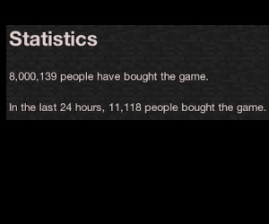 Minecraft-Surpases-8-Million-Sales-on-PC