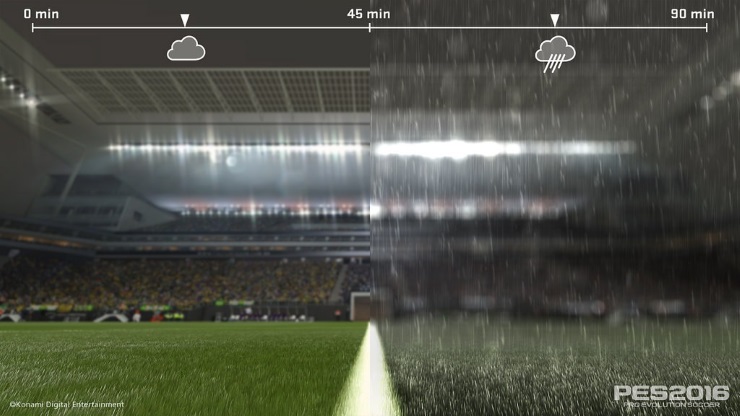 PES 2016 - weather