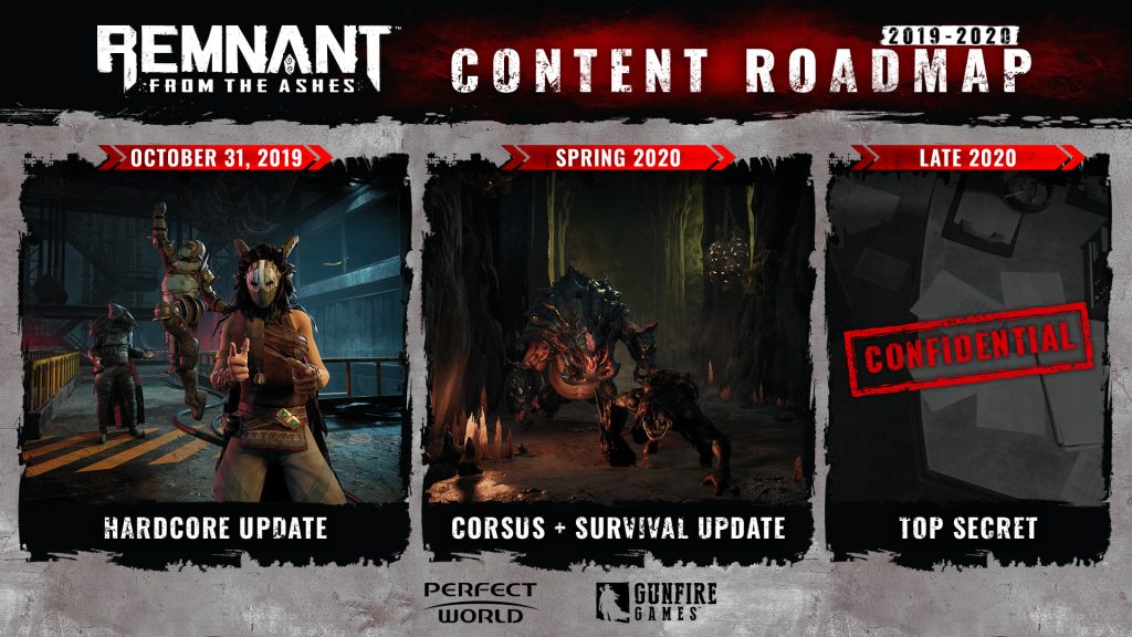Remnant From The Ashes Roadmap
