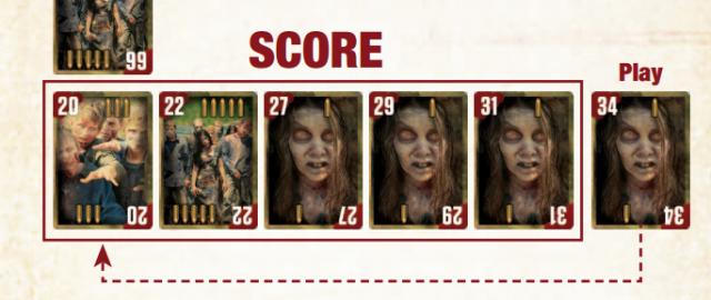 TWD scoring