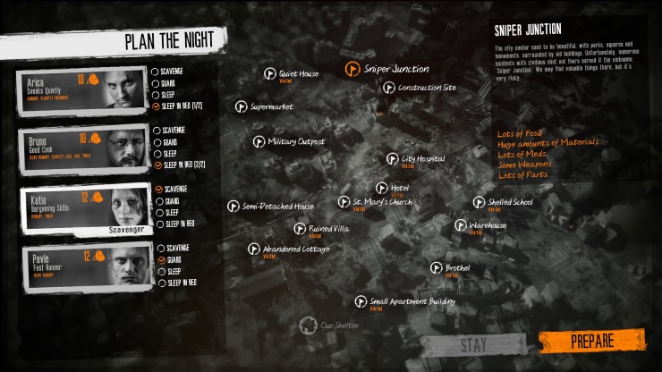 This War of Mine plan the night
