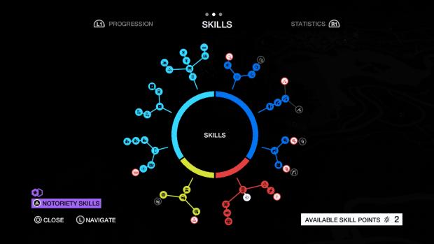 Watch Dogs skill tree