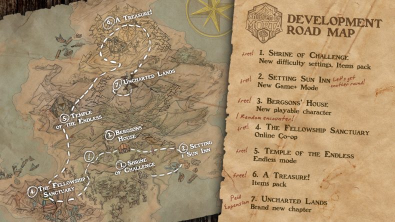 children of morta 2020 roadmap