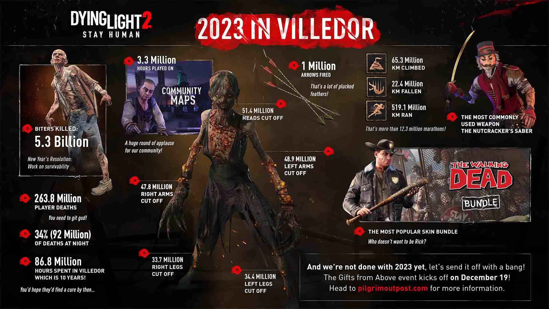 Dying Light 2 Guide - Everything you need to know about Villedor
