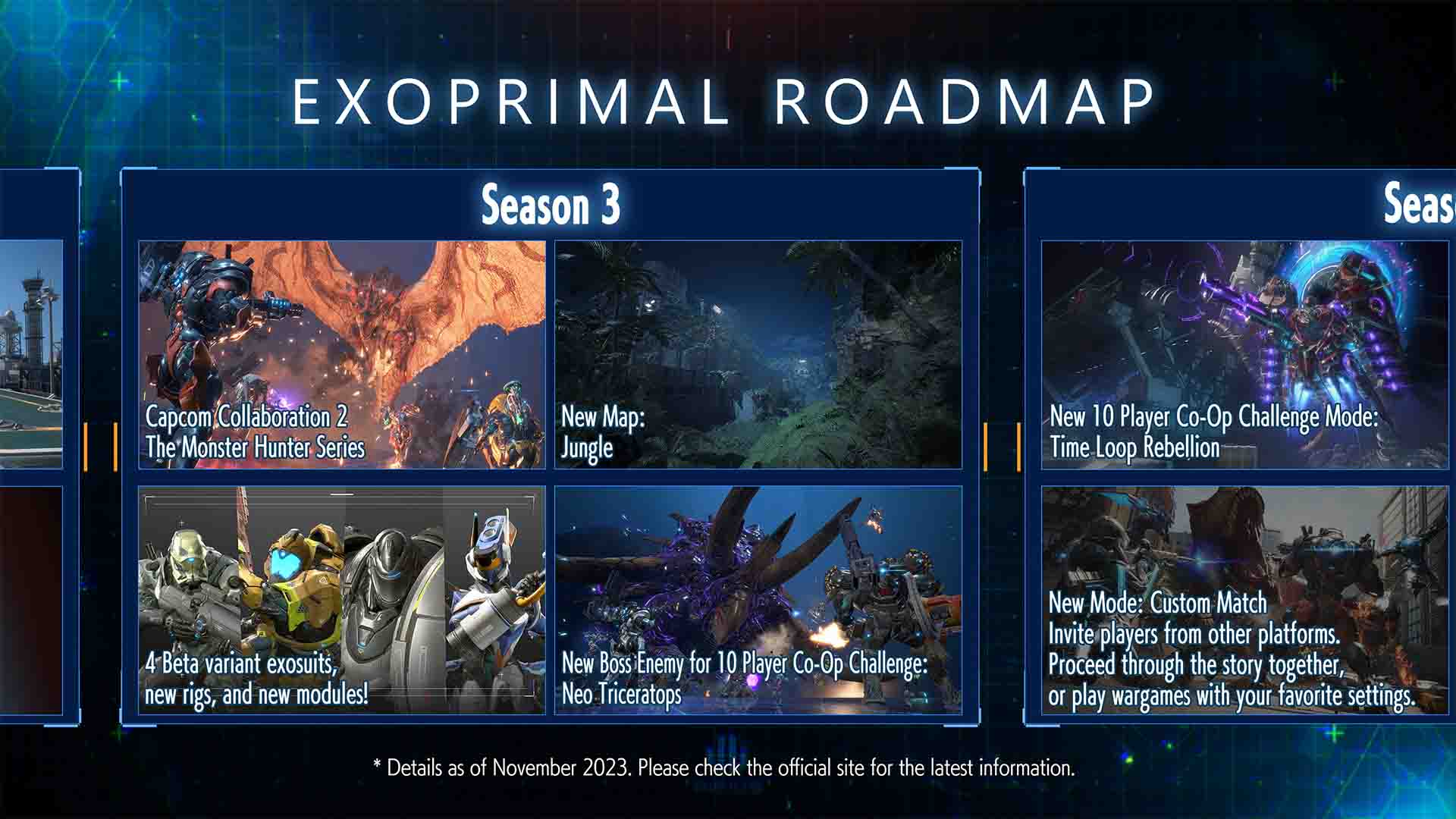 Exoprimal Monster Hunter roadmap