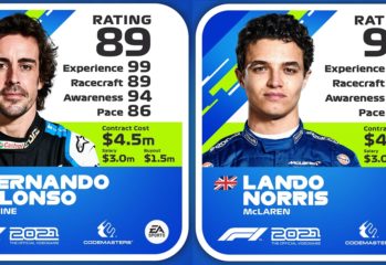 F1 2021 Player Ratings News