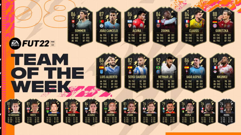 FIFA 22 TOTW 08