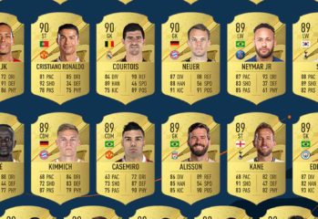 FIFA 23 top rated players revealed