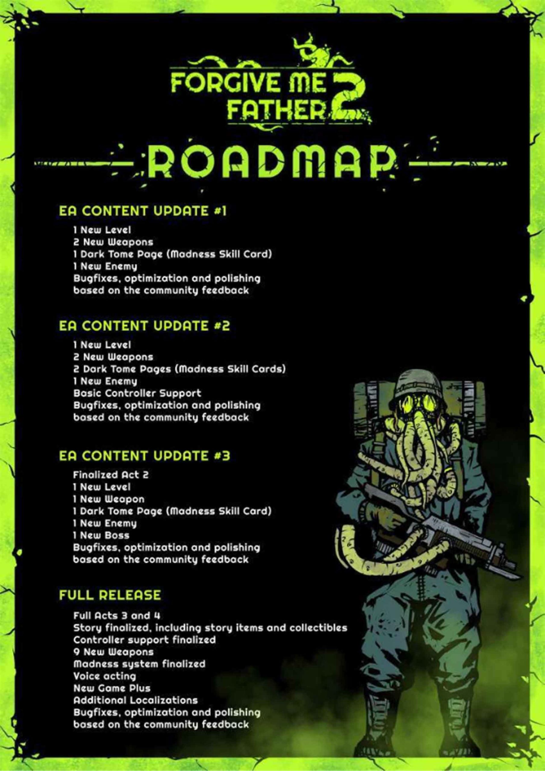 Forgive me Father 2 early access roadmap