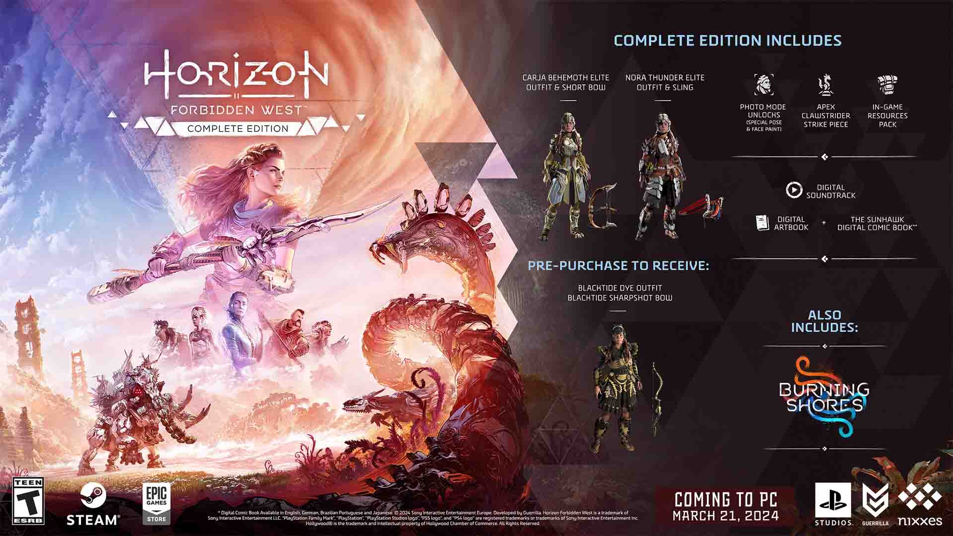 Horizon Forbidden West PC 