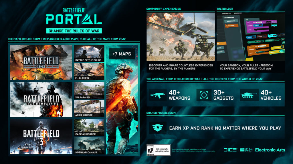 Battlefield Portal brings custom rules and past maps to 2042