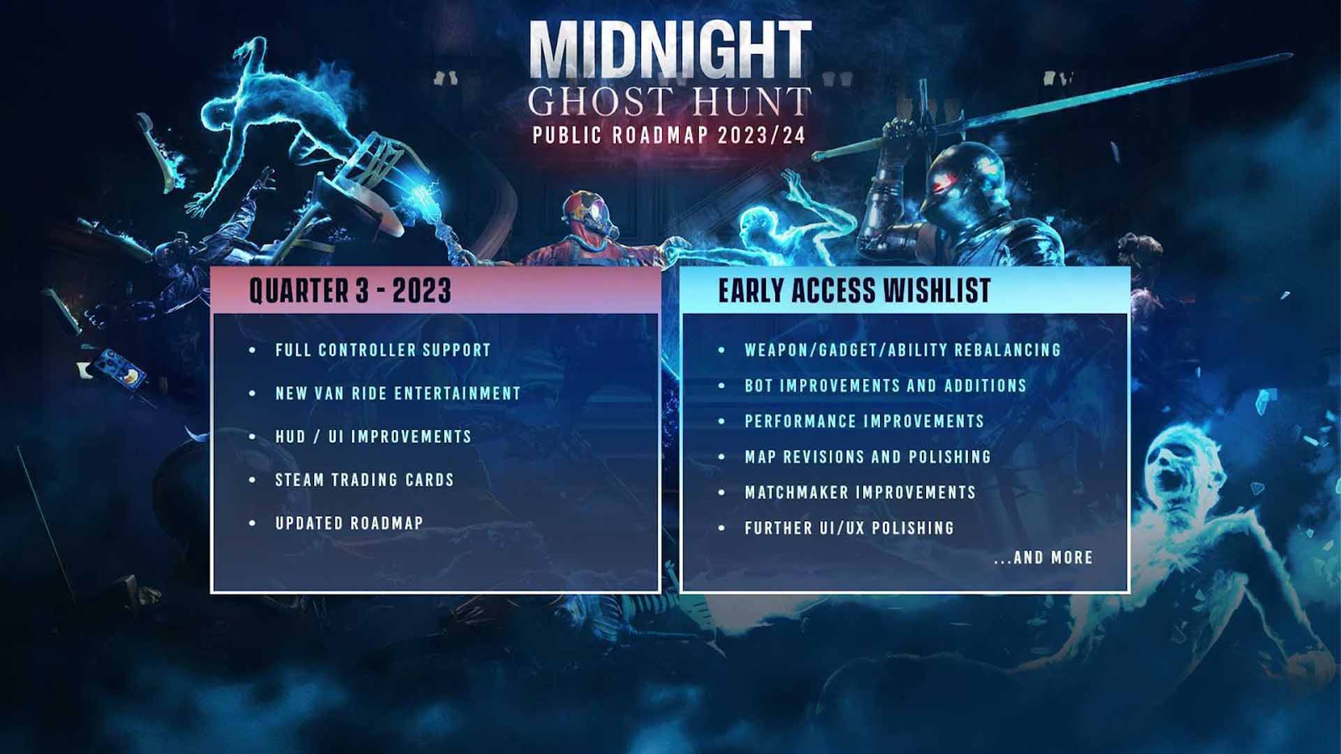 Midnight Ghost Hunt roadmap