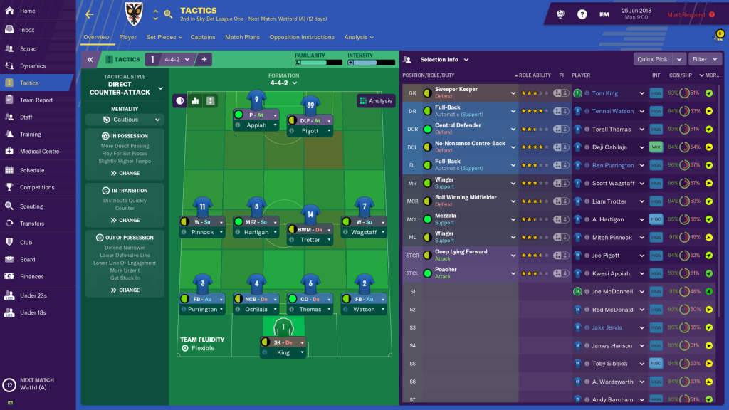 best football manager 2020 tactics best football manager 2020 tactics