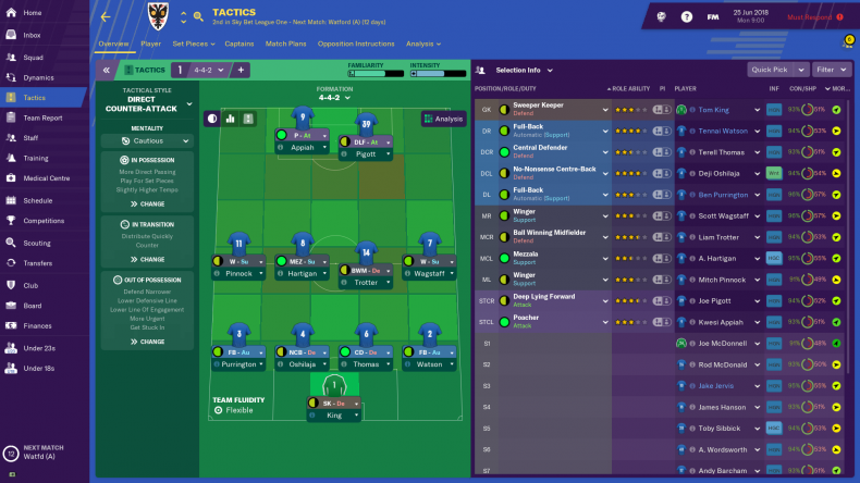 football manager 2015 tactic football manager 2015 tactic