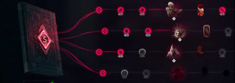 The Thaumaturge level up