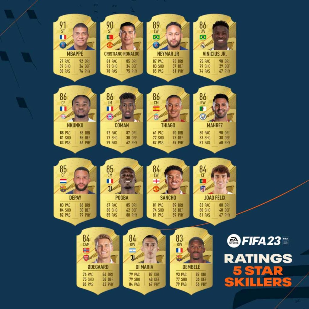 fifa-23-5-star-skillers-released-top-25-skill-players-godisageek