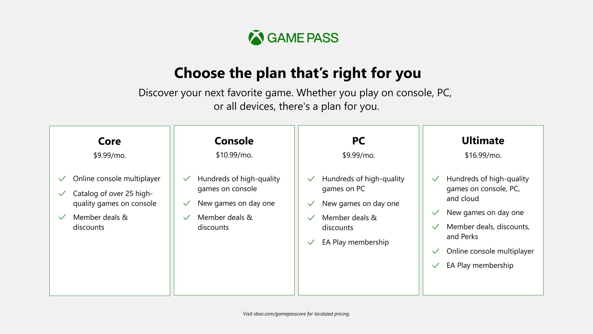 Invite Your Friends and Play Together - Announcing Game Pass' New Friend  Referral Program - Xbox Wire