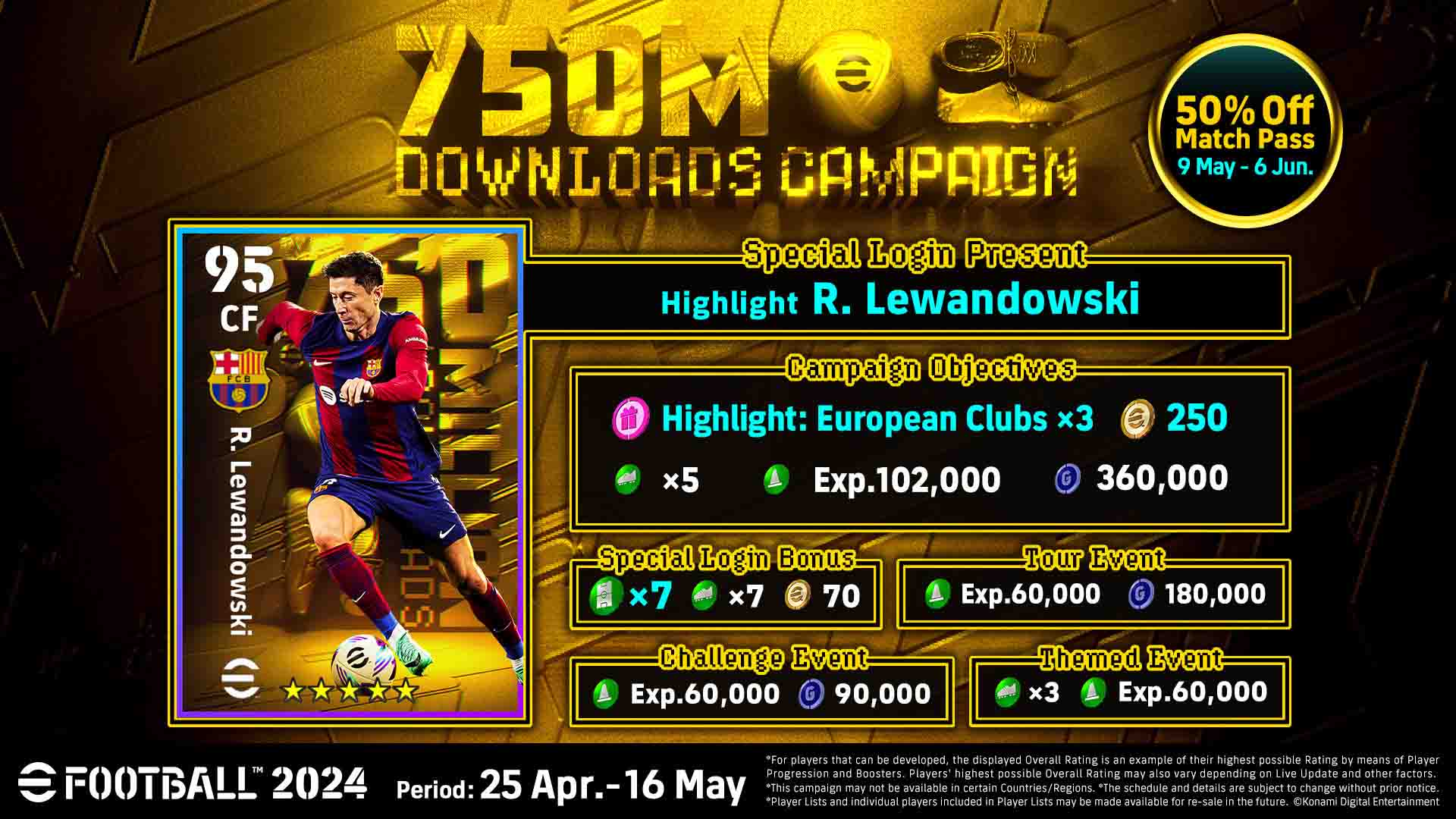 EFootball Has Been Downloaded 750 Million Times GodisaGeek efootball-has-been-downloaded-750-million-times-godisageek