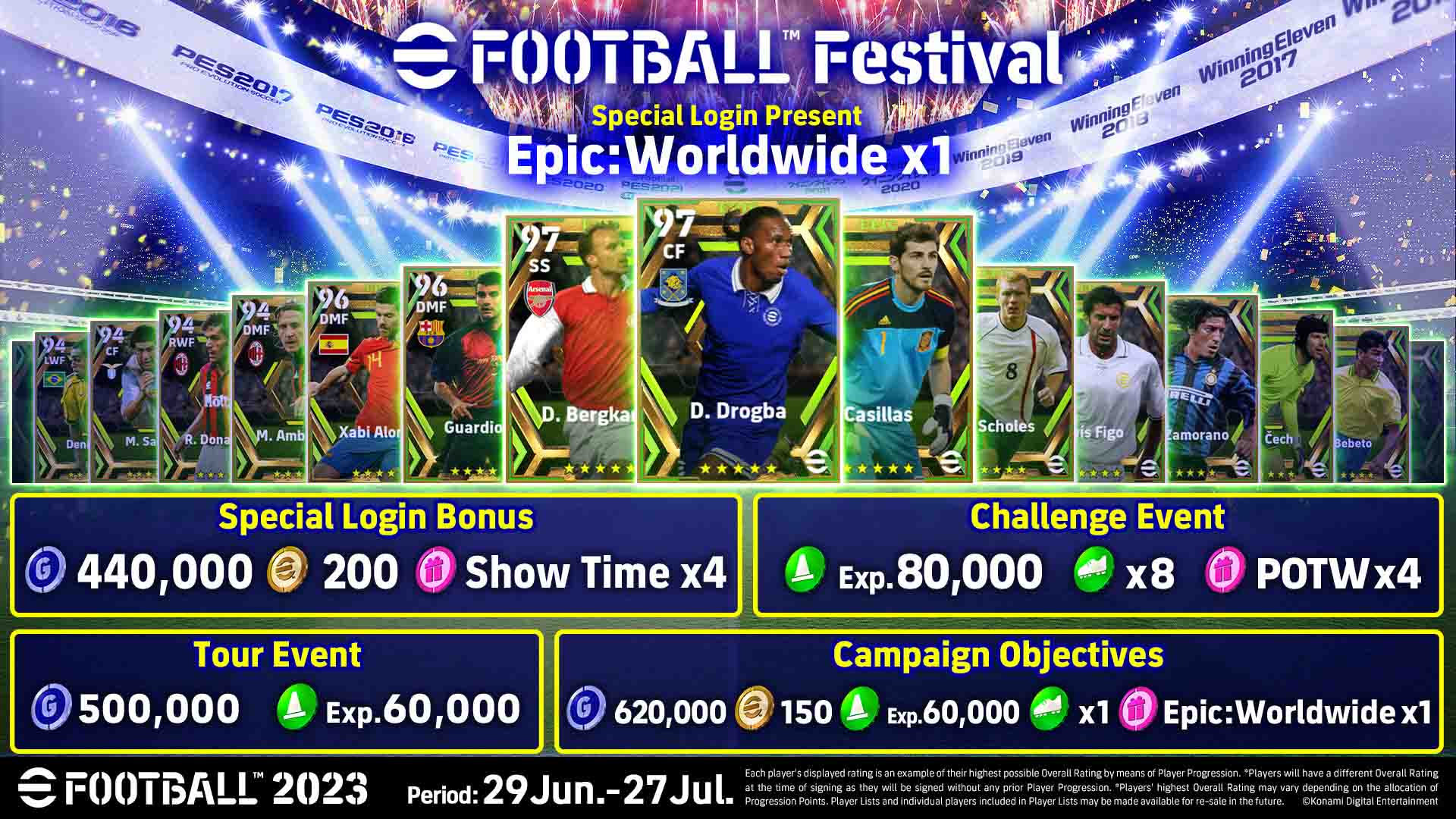 Evolution PES 2017 Mobile To eFootball 2023 Mobile