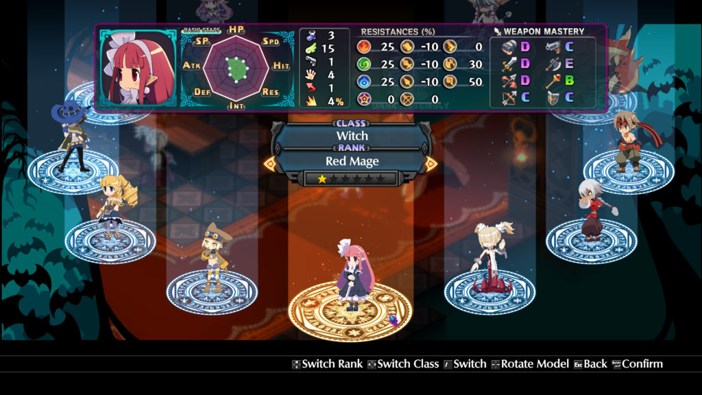 A screenshot of Disgaea 6 Complete